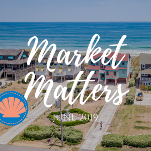 Outer Banks Real Estate 2019